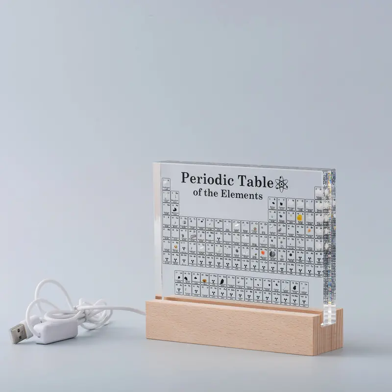 Uncommoncarry Led Periodic Table - Brown 1